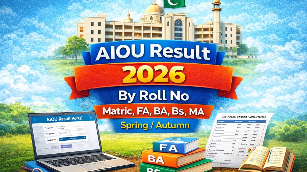 AIOU Result 2026 By Roll No Matric, FA, BA, BS, MA Spring/Autumn